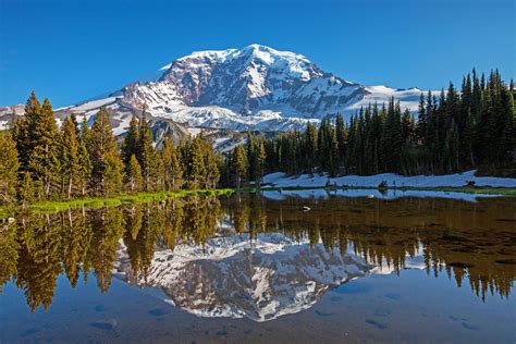Facts You Should Know Before Climbing Mount Rainier