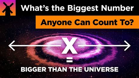 With a person's nric number and the right system access you would be able to find out: What's the Biggest Number That You Could Count To? - YouTube