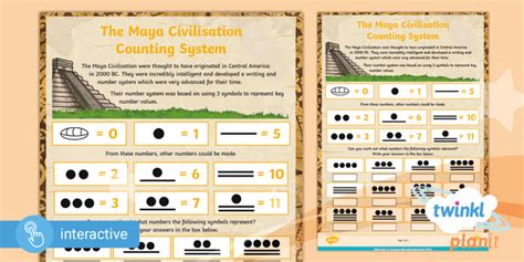 Interactive Pdf Home Learning Uks2 Maya Civilisation
