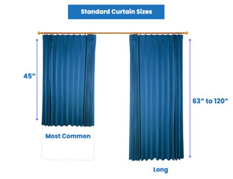 Curtain Sizes Window Panel Sizing Designing Idea