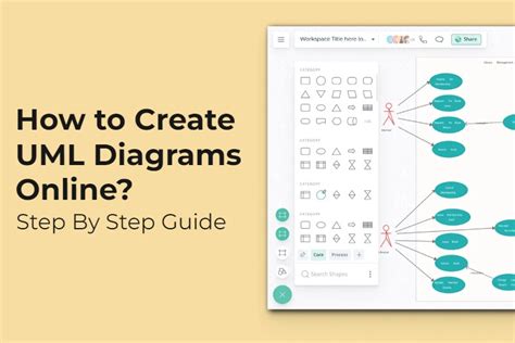 How To Create Uml Diagrams Online Step By Step Guide I2tutorials
