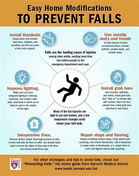 Fall Prevention At Home In The Elderly Common Causes Risk Factors And How To Prevent Them