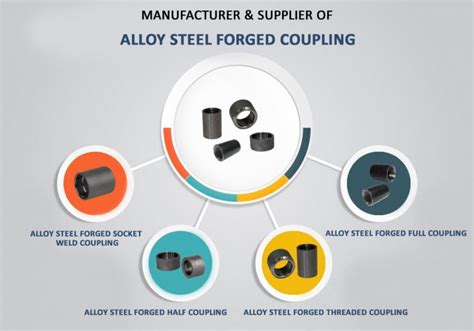 Astm A182 Alloy Steel F12 Half And Full Coupling Manufacturer In Mumbai