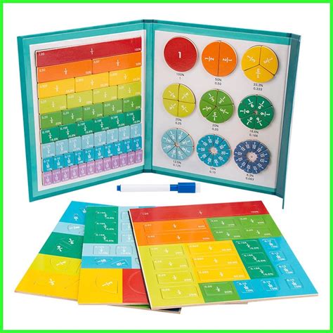 Math Manipulative Magnetic Fraction Book Set Fraction And Percent Strips