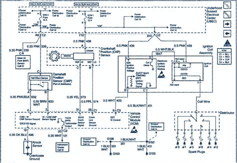 Gmc Jimmy Wiring Diagram Auto Wiring Diagrams