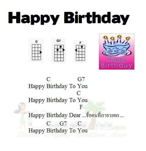 Now go forth and entertain your family and friends. ukulele notes for happy birthday - Google Search | Happy ...