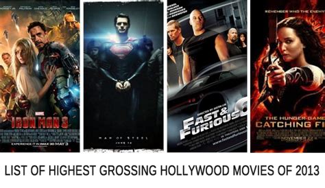 Highest Grossed Hollywood Movies Top 5 Highest Grossing Hollywood