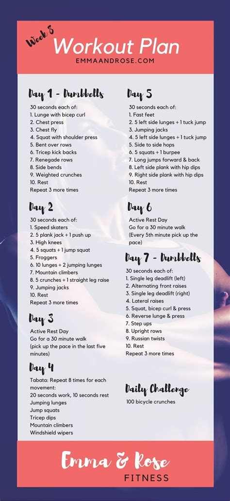Learn how to create the workout routine and diet plan you need (for free) to lose fat, build muscle, and get the best results possible. 7 Day Home Workout Challenge: Complete Transformation in 8 ...