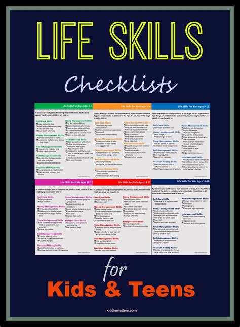 Life Skills Checklists For Kids And Teens Kiddie Matters Life