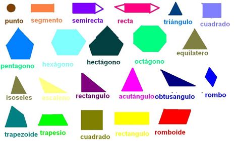 42 Figuras Geometricas Y Sus Nombres Background Coto