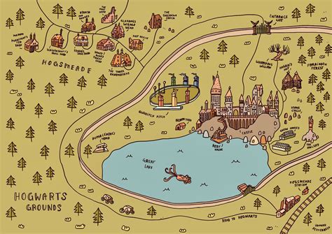 Hogwarts Grounds : harrypotter