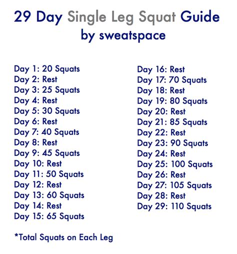 the sweatspace 29 day single leg squat challenge — mike martin squat challenge squats how to