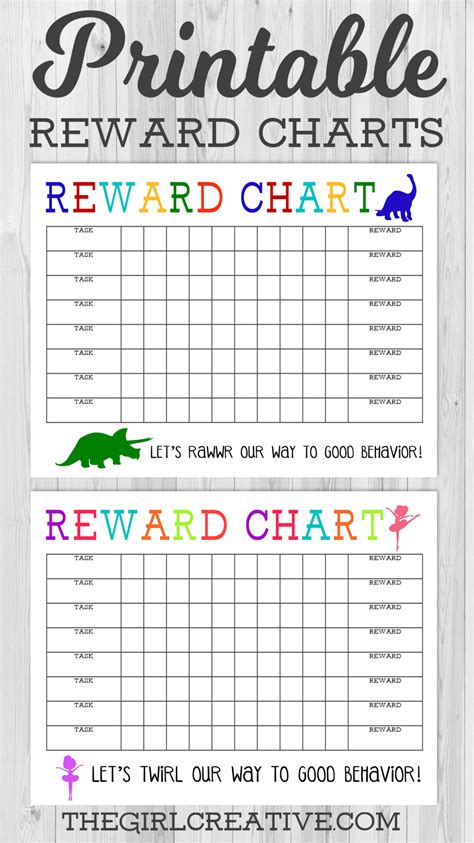 Printable Reward Chart The Girl Creative Throughout Blank Reward