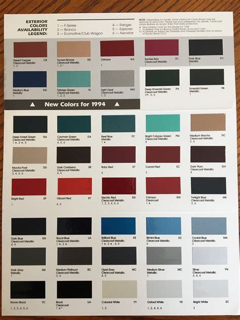 Ford Trucks Paint Chart Color Reference Ford Trucks Paint Charts My