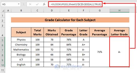 How To Make A Grade Calculator In Excel 2 Suitable Ways