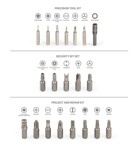 What Size Is A Number 7 Drill Bit A Simple Guide Drill And Driver