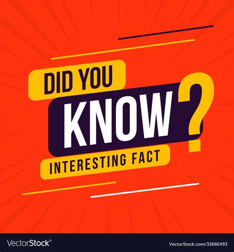 Interesting Fact Did You Know Background Design Vector Image