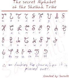 Macos x (10.3 or later). Orcish Alphabet (Alpha) by TheProphet191 on DeviantArt | Alphabet symbols, Ancient alphabets ...