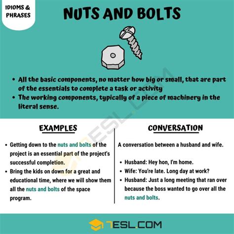 Nuts And Bolts What Does Nuts And Bolts Mean Useful Examples • 7esl