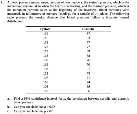 Solved 9 A Blood Pressure Measurement Consists Of Two Numbers The