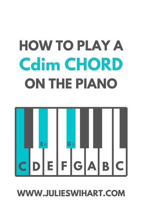 How To Play A Cdim Chord On The Piano Piano Chords Chart Learn Piano