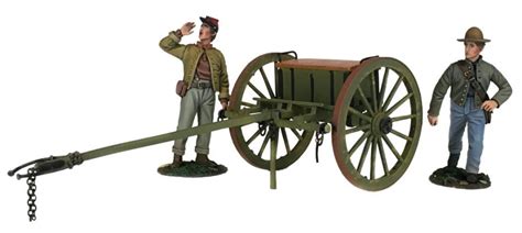 Confederate Light Artillery Limber With Two Man Crew