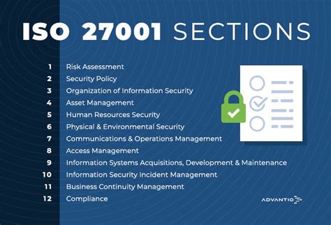 What Is Iso27001 Key Considerations For Businesses