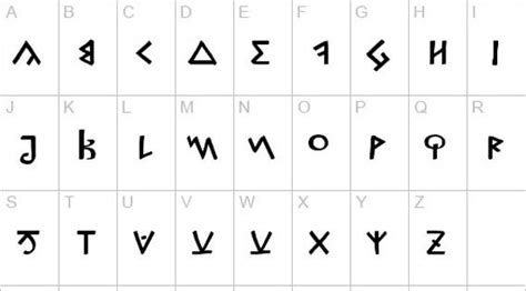 Free Roman And Greek Looking Fonts 36 Examples Roman Alphabet