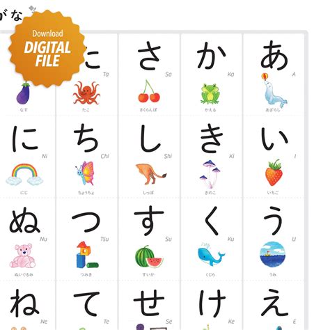 Japanese Hiragana Chart Poster Japanese Alphabet Homeschool Etsy Canada