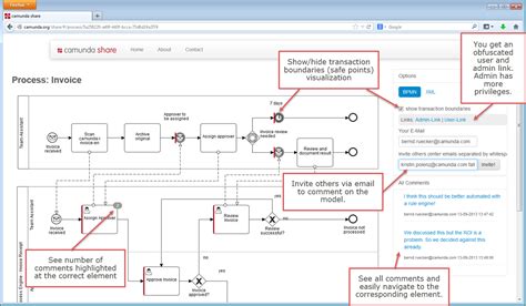 Camunda Share Discuss Your Bpmn 20 Process Model In The Cloud