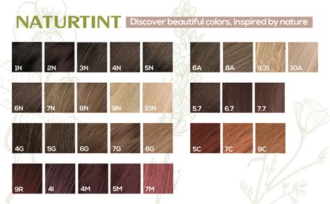 Naturtint Permanent Hair Color 5c Copper Light Pack Of Free Shipping
