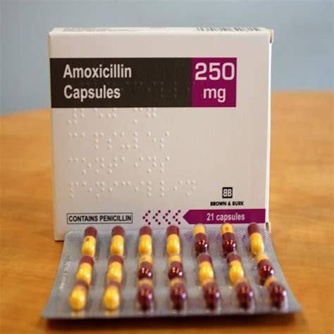 Amoxicillin Meds Consulting