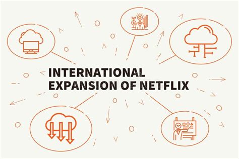 Business Illustration Showing The Concept Of International Expansion Of Netflix Editorial Image