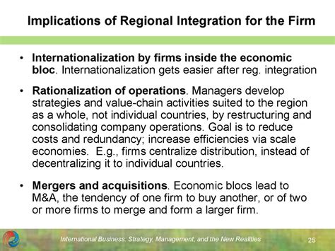 Regional Economic Integration Online Presentation