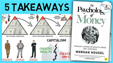 THE PSYCHOLOGY OF MONEY BY MORGAN HOUSEL YouTube