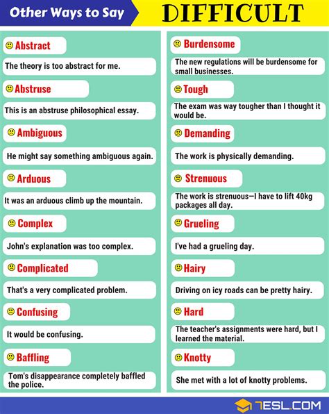 Difficult Synonym: List of 30+ Synonyms for Difficult - 7 E S L | English vocabulary words ...