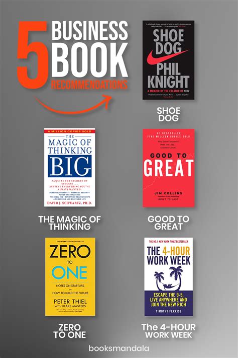 5 Business Book Recommendations Entrepreneur Books Business Books