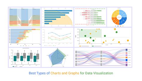 What Are The Common Types Of Graphs For Data Visualiz