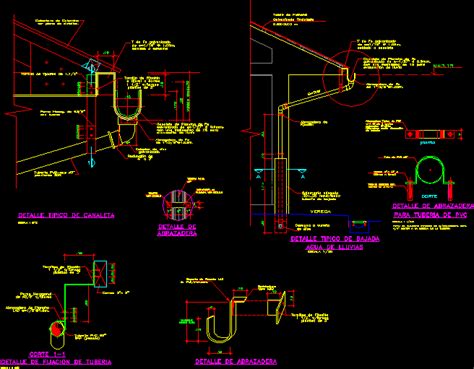 Detalle De Canaleta En AutoCAD Librería CAD