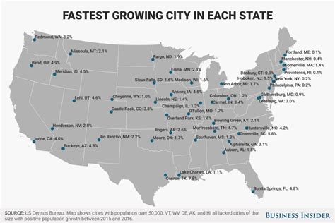 Heres The Fastest Growing City In Each State
