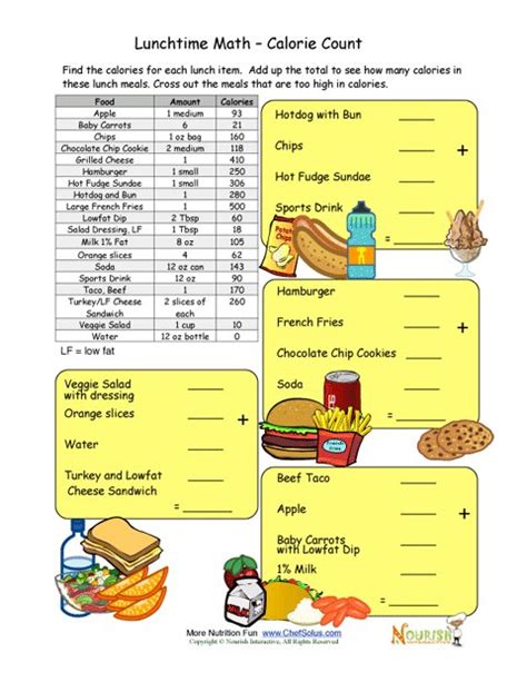 Calorie Count Math Worksheet For Elementary School Children Lunchtime
