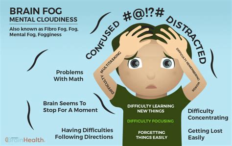 brain fog characteristics michigan brain health