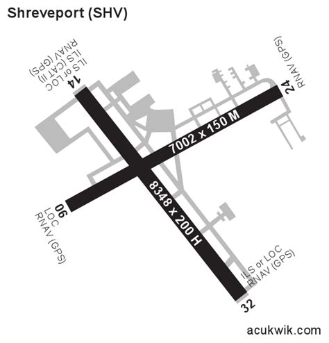 Kshvshreveport Regional General Airport Information