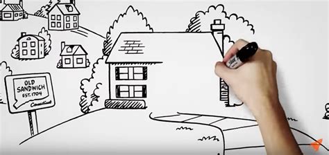 I can also include your logo image and website url. Top 5 Reasons A Whiteboard Animation Video Can Turn Your Audience Into Buyers | CharterMeNow