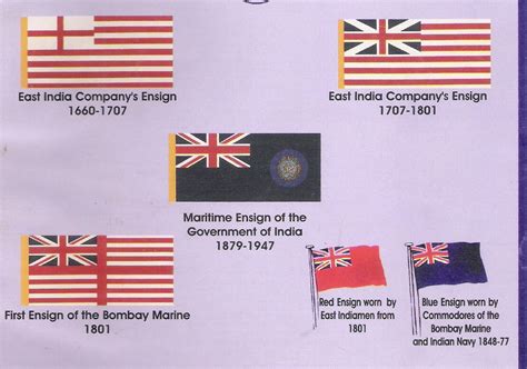 It laid the foundations of the british empire. FLAGS and STAMPS: THE EUROPEAN FLAGS OF EXPLORATION ...