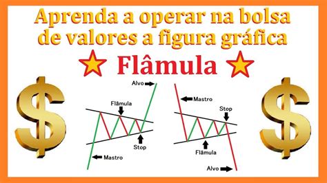 Figuras Gráficas Aprenda A Operar Flâmula Análise Gráficaprice Action Analise Grafica