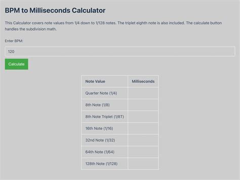Free Bpm To Ms Calculator Instantly Convert Beats Per Minute To