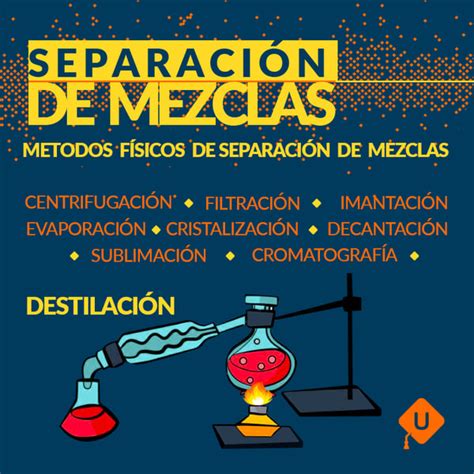 Sublimacion Metodo De Separacion De Mezclas Ejemplos Nuevo Ejemplo