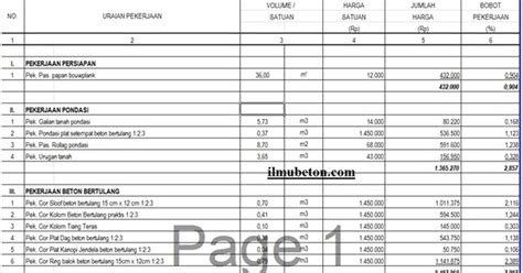 Download contoh administrasi laboratorium komputer format microsoft word dan microsoft excel. Contoh Dokumen Rab Xls : Download Analisa Harga Satuan Format XL - Administrasi Desa - Pada ...