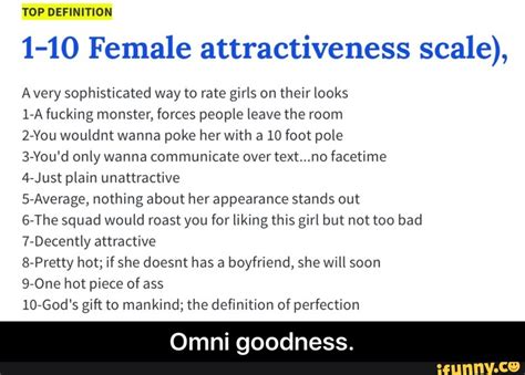 female attractiveness scale